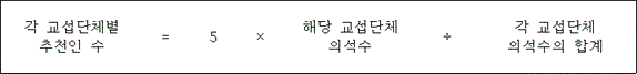 법령 계산식·도표