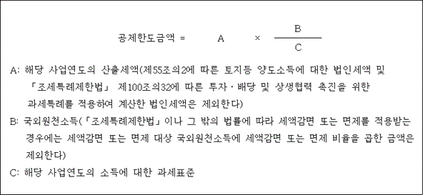 법령 계산식·도표