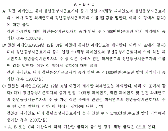 법령 계산식·도표