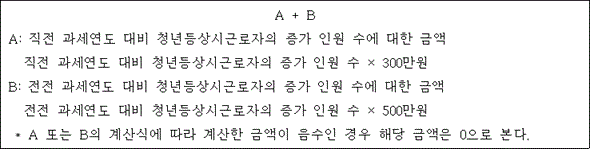 법령 계산식·도표