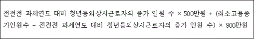 법령 계산식·도표