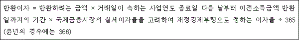 법령 계산식·도표