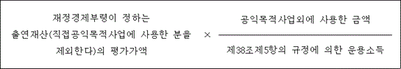 법령 계산식·도표