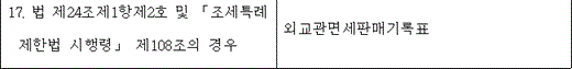 법령 계산식·도표