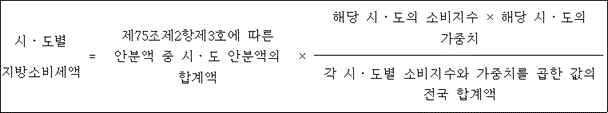 법령 계산식·도표