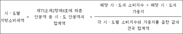 법령 계산식·도표