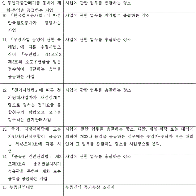 법령 계산식·도표