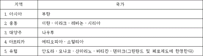 법령 계산식·도표