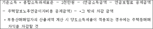 법령 계산식·도표