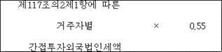법령 계산식·도표