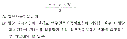 법령 계산식·도표