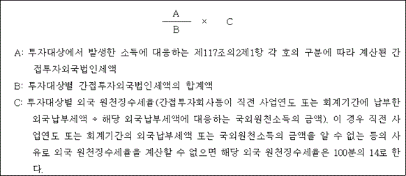 법령 계산식·도표