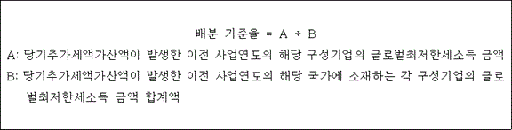 법령 계산식·도표