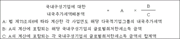 법령 계산식·도표