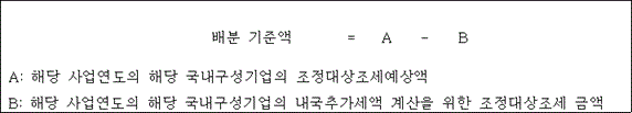 법령 계산식·도표
