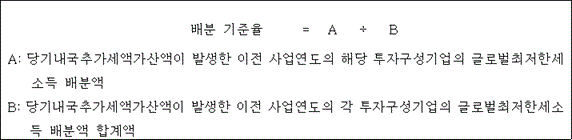 법령 계산식·도표