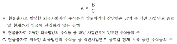 법령 계산식·도표