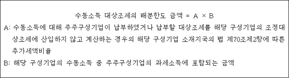 법령 계산식·도표