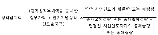 법령 계산식·도표