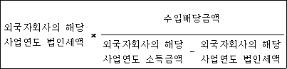 법령 계산식·도표