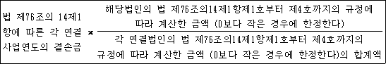 법령 계산식·도표