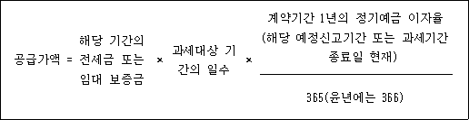 법령 계산식·도표
