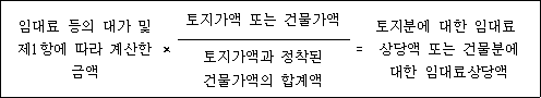 법령 계산식·도표