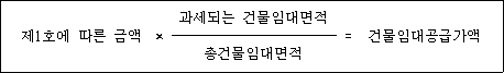 법령 계산식·도표