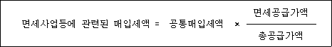법령 계산식·도표
