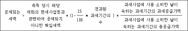 법령 계산식·도표