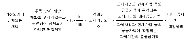 법령 계산식·도표