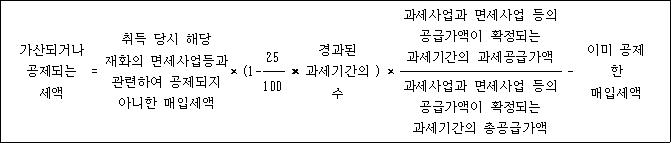 법령 계산식·도표