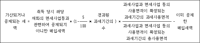 법령 계산식·도표
