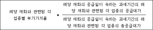 법령 계산식·도표