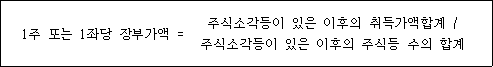 법령 계산식·도표