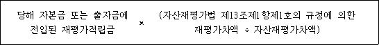 법령 계산식·도표