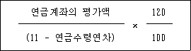 법령 계산식·도표