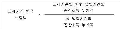 법령 계산식·도표