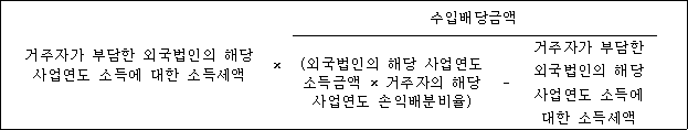 법령 계산식·도표