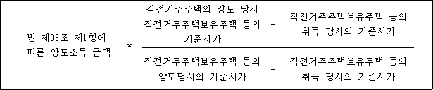 법령 계산식·도표