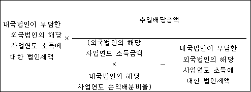 법령 계산식·도표