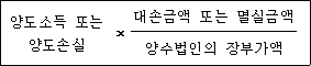 법령 계산식·도표