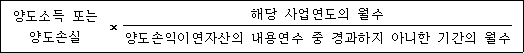 법령 계산식·도표