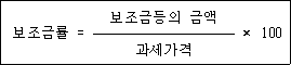 법령 계산식·도표