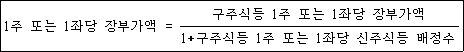 법령 계산식·도표