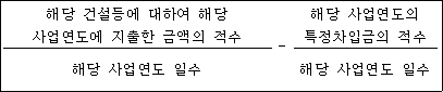 법령 계산식·도표