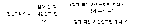 법령 계산식·도표