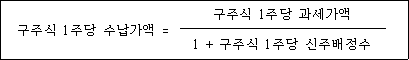 법령 계산식·도표