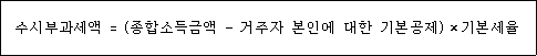 법령 계산식·도표