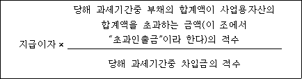 법령 계산식·도표